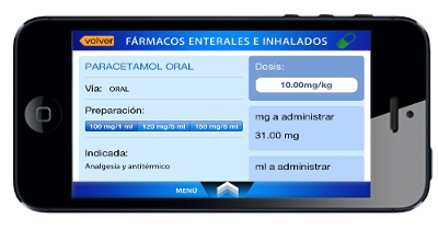 Fármacos Enterales e Inhalados