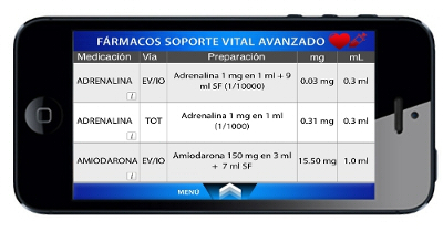 Fármacos Soporte Vital Avanzado